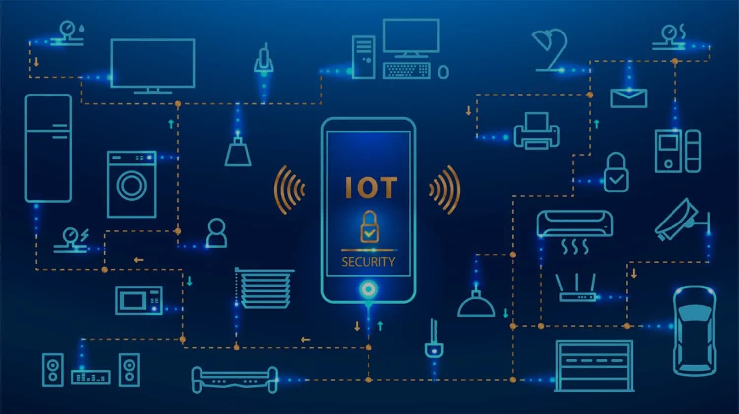 IOT Development